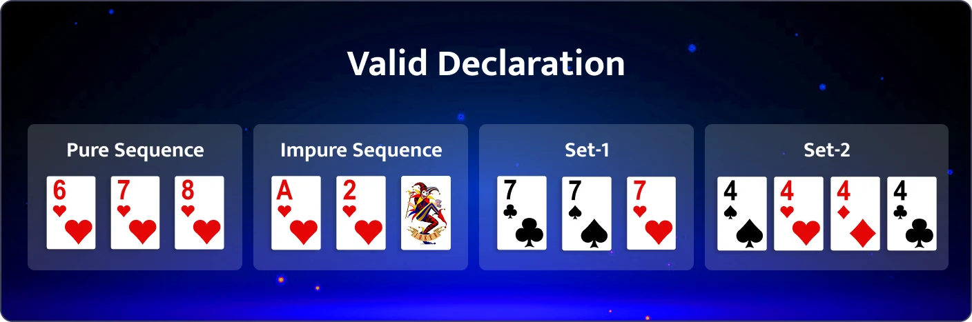 Valid Declaration