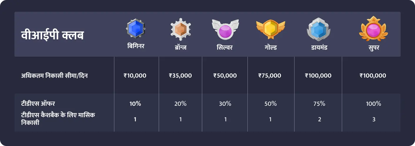 withdrawal banner